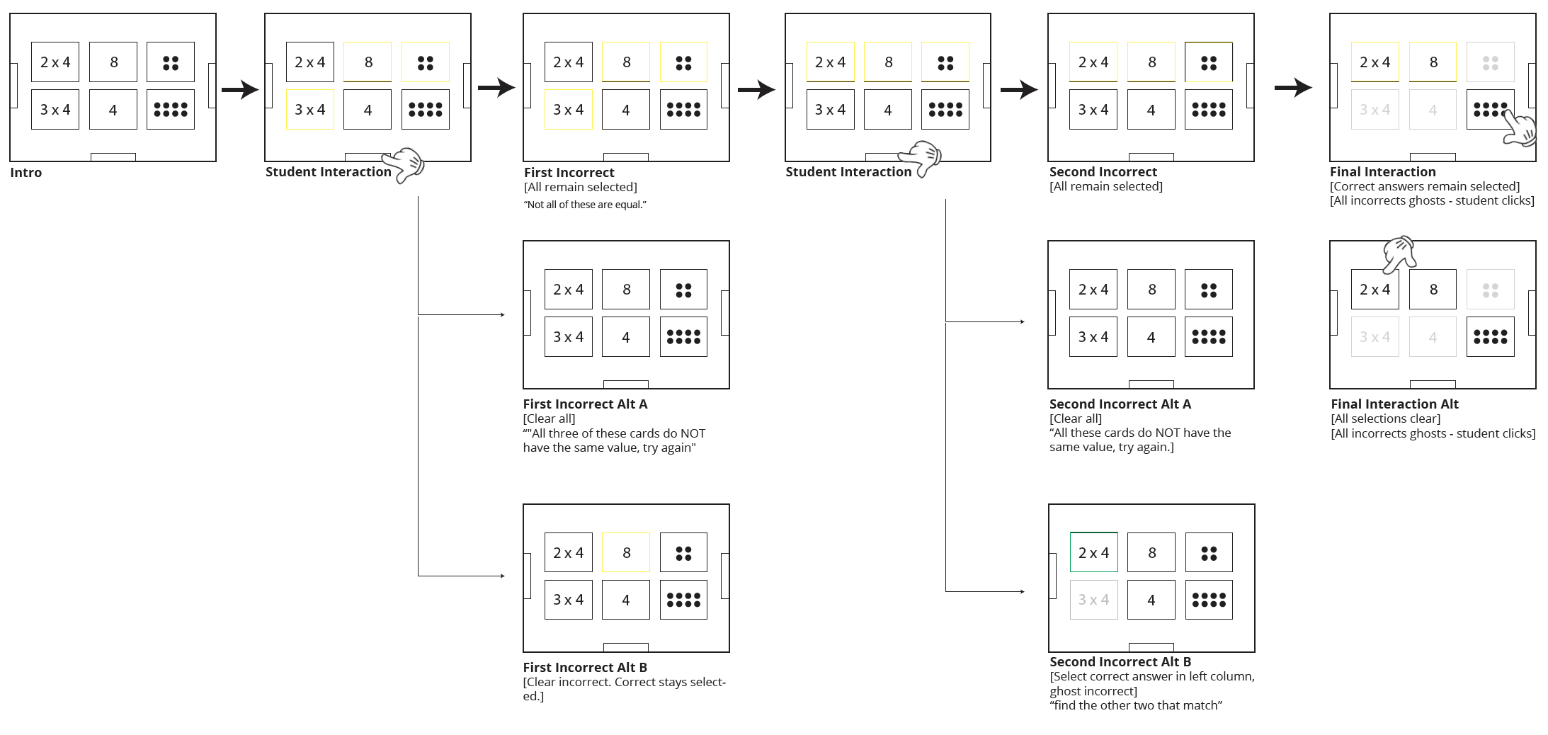 Adaptive lesson flow