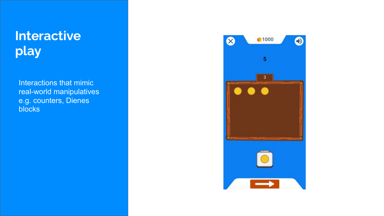 Prodigi Jr interactive math activity