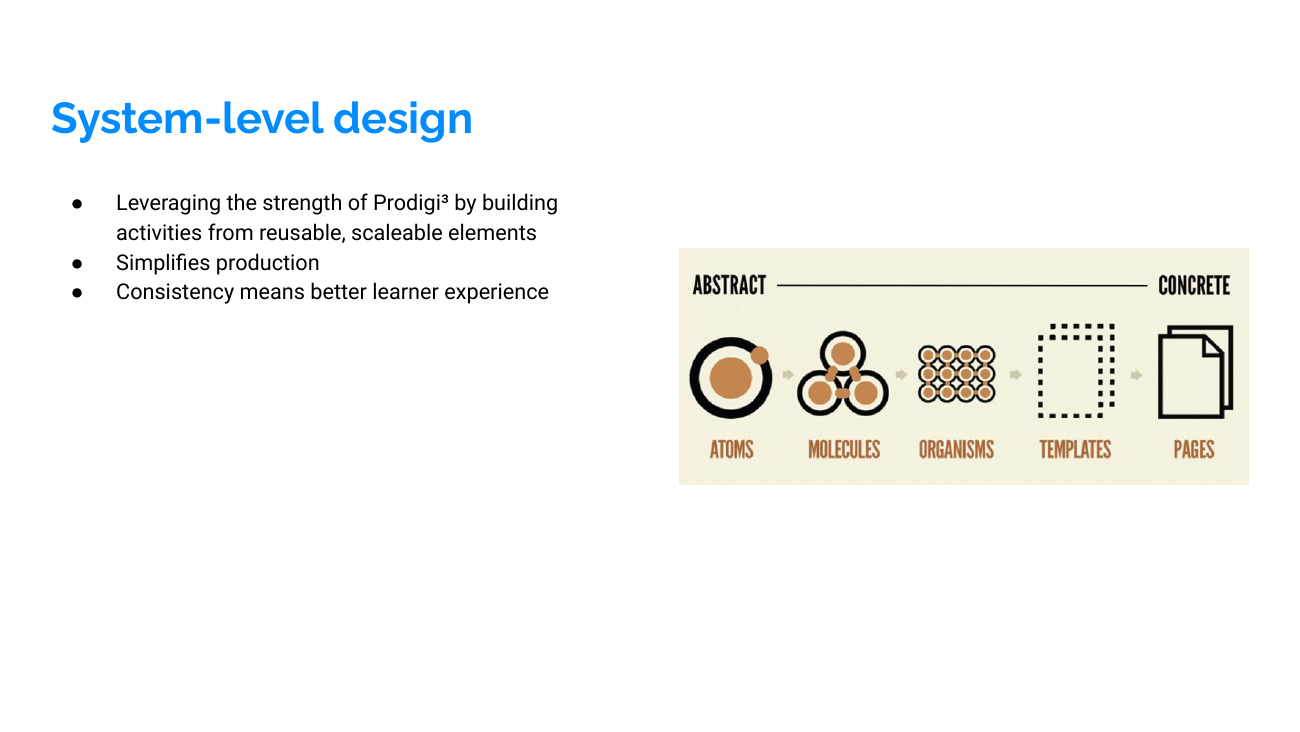 Reusable activity system