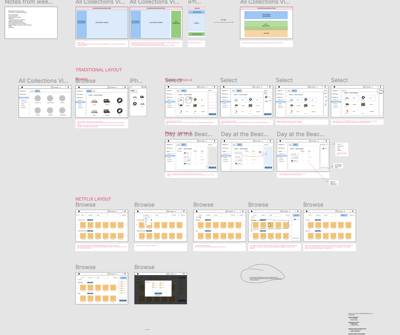 Traditional hierarchy exploration screens